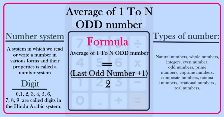 Average Of 1 To N ODD Number Calculator CalculatorPort