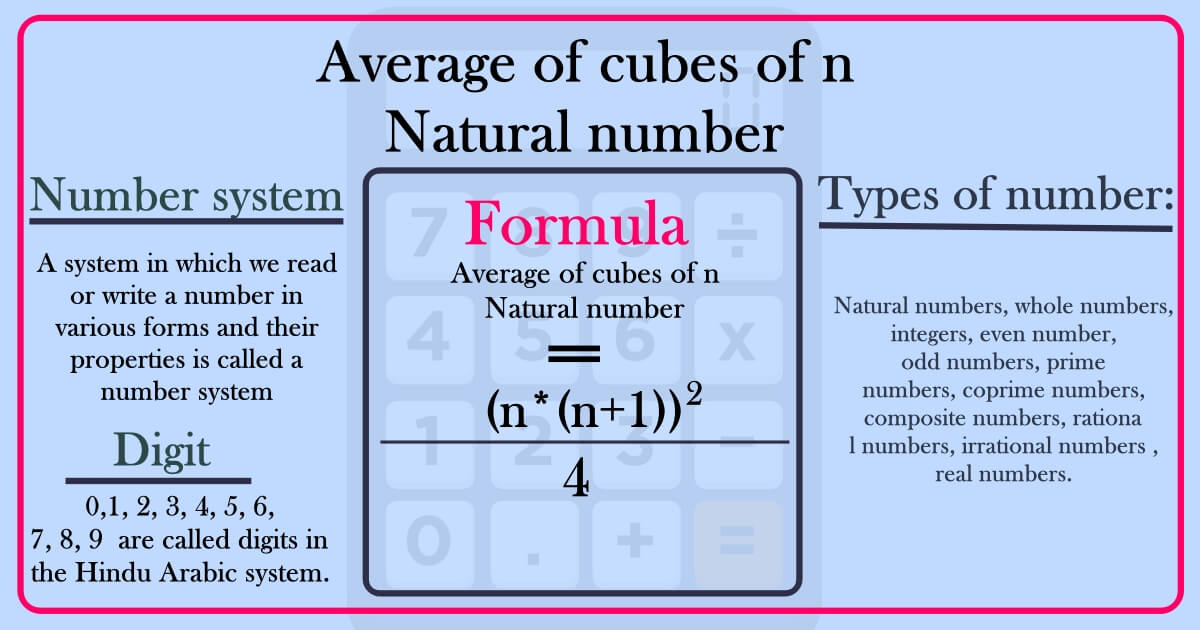 average-of-cubes-of-n-natural-number-calculator-calculatorport