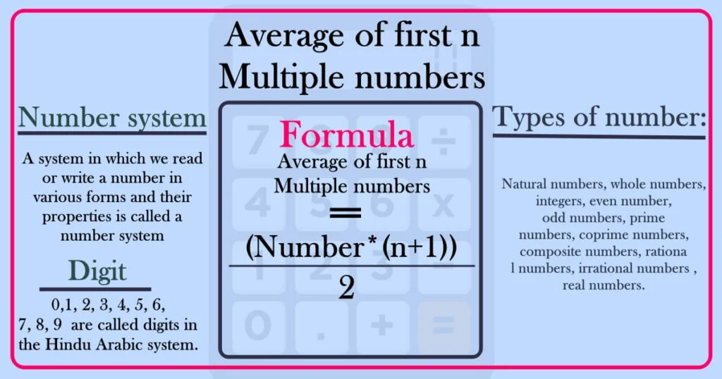 Average of first n multiple number