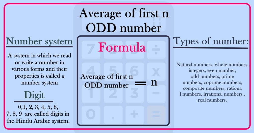 Average of first n odd number