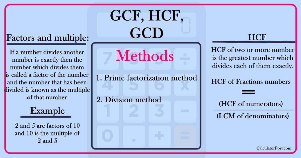 What Is Mean By Highest Common Factor