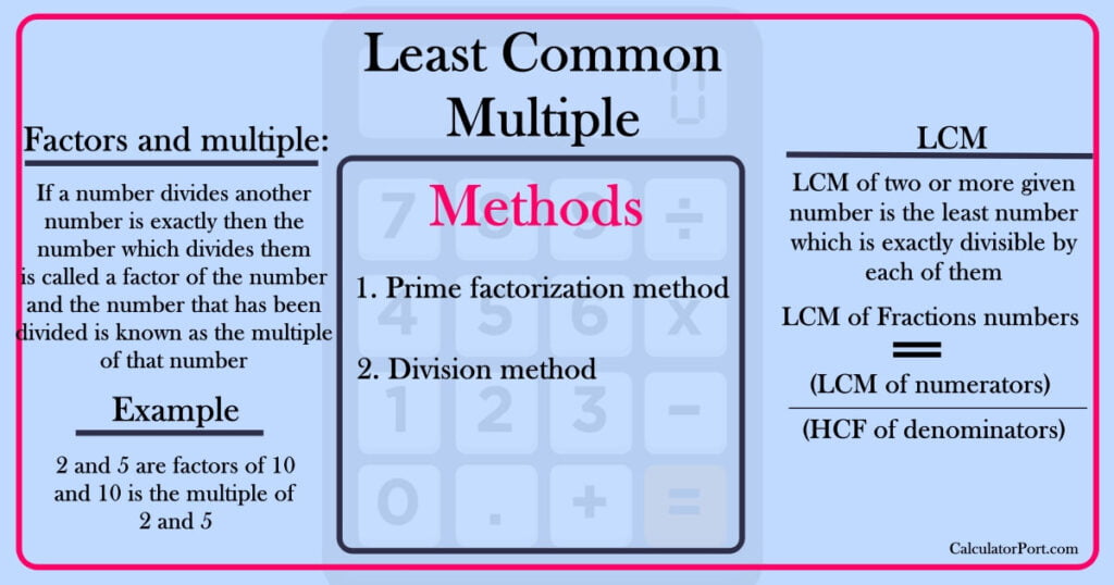Least Common Multiple calculator