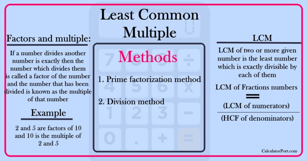 Least Common Multiple Definition