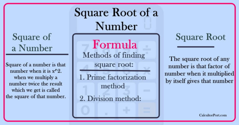 simplifying fractions with square roots online calculator