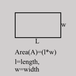 area of rectangle formula class 7