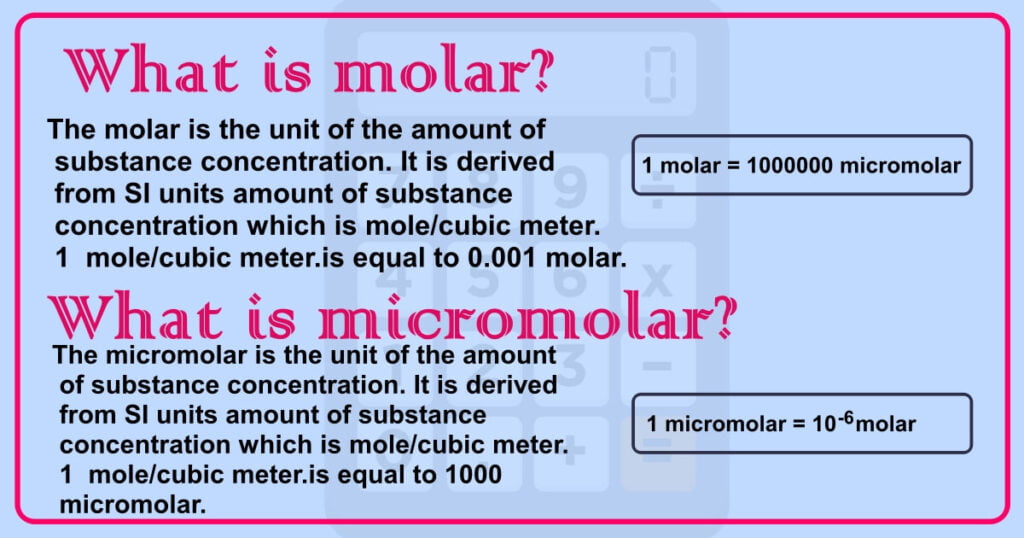 micromolar to molar converter